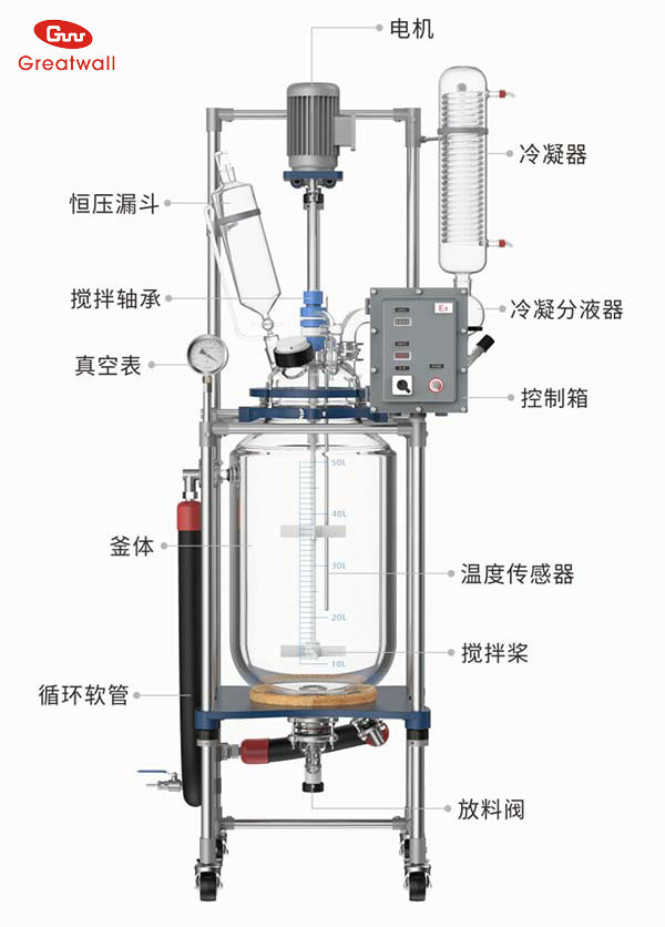 玻璃反應(yīng)器玻璃厚度越厚越好嗎？